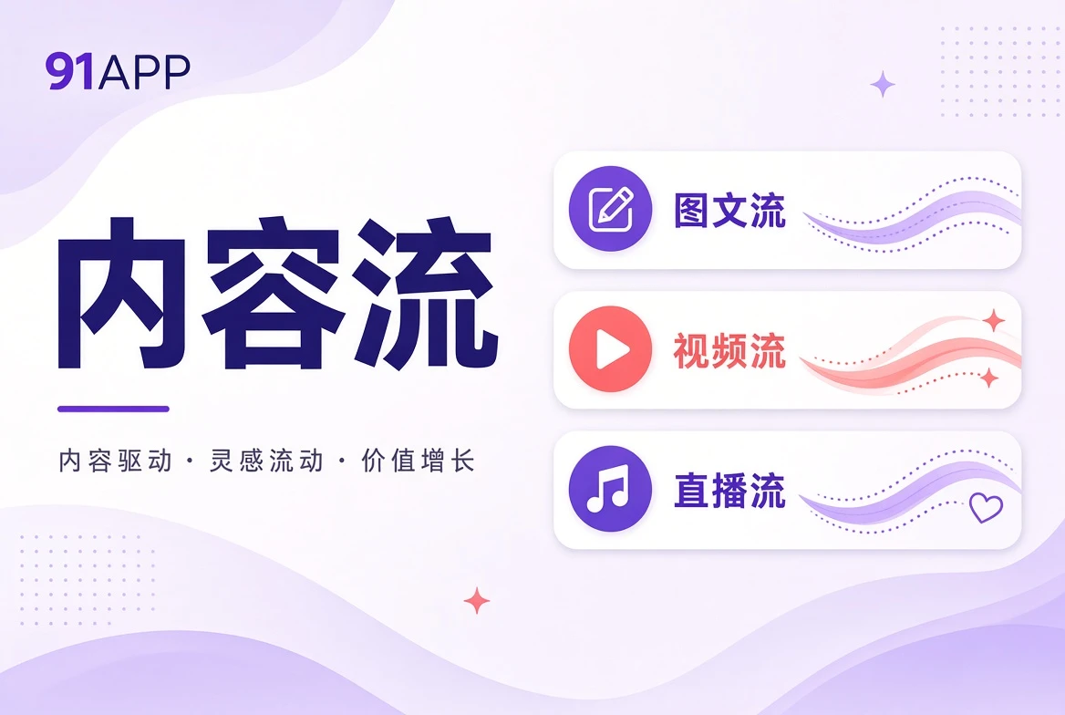 内容流内容主题视觉